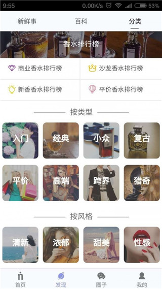 香水时代2022