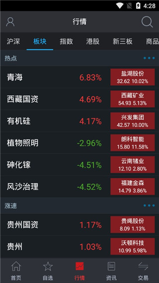 东北大智慧2022