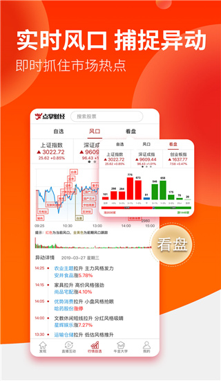 点掌财经2022