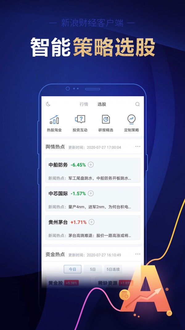 新浪财经2022