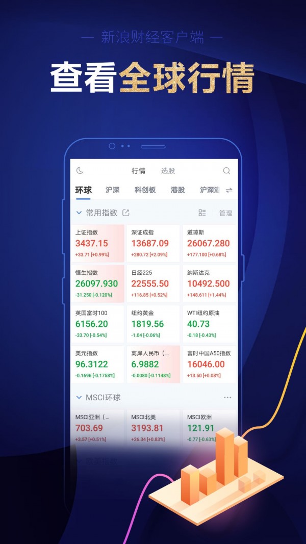 新浪财经2022