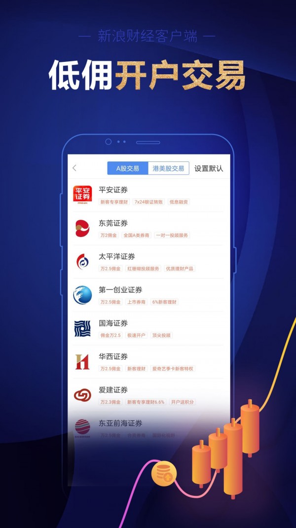 新浪财经2022