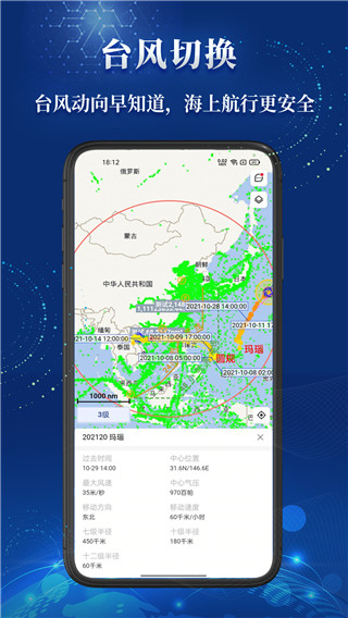 船顺2022