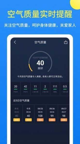 潮汐天气2022