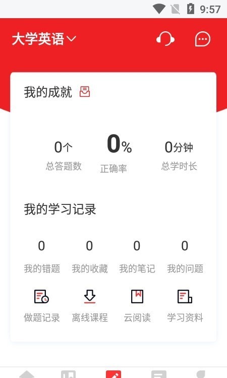 希赛统招专升本