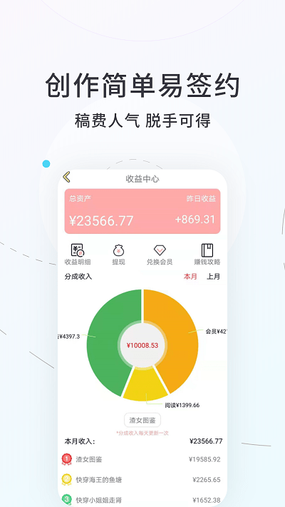 话本小说2022