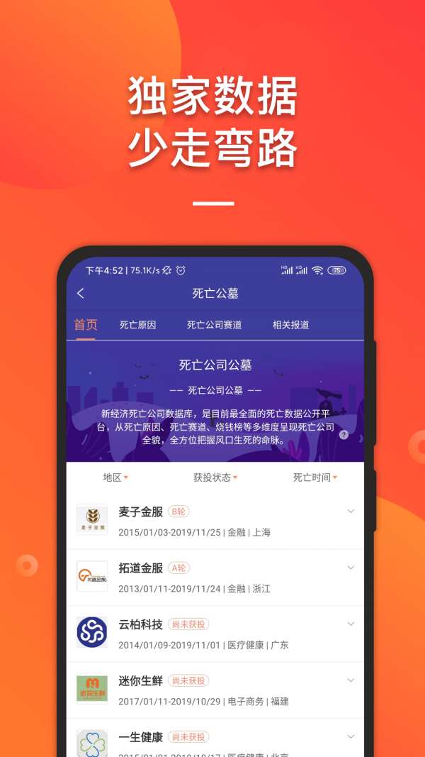 IT桔子2022