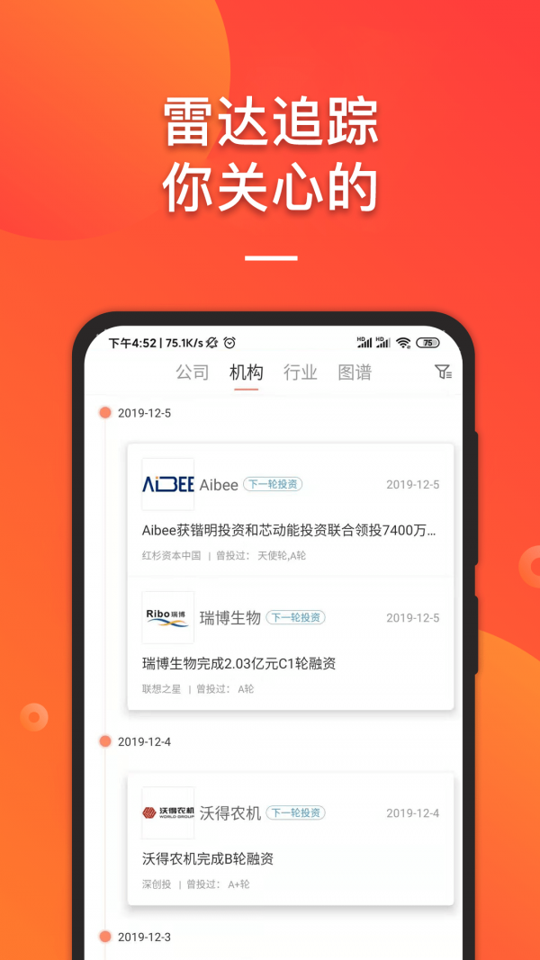 IT桔子2022
