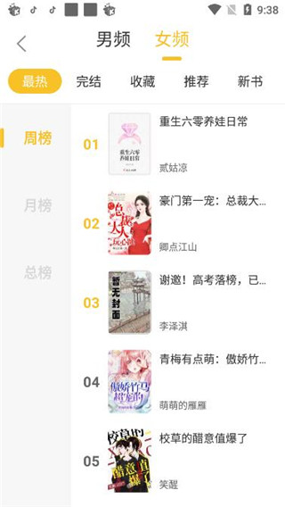 速阅小说2022