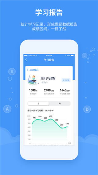 精英专升本2022