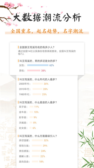 如意宝宝起名取名2022