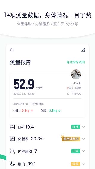 瘦吧2022