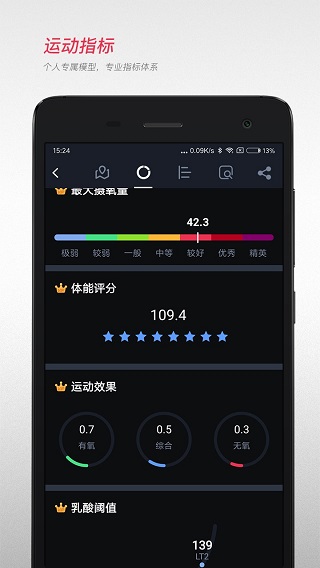 宜准跑步2022