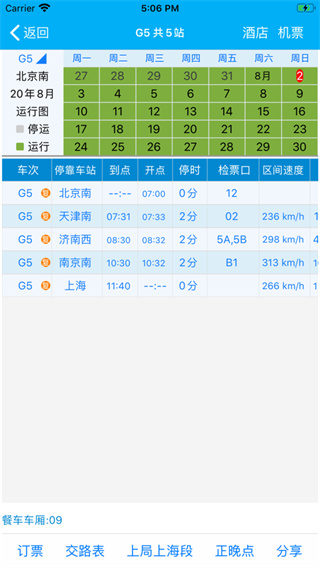 路路通2022