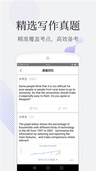 小站雅思2022