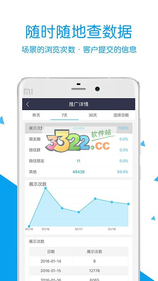 易企秀2022