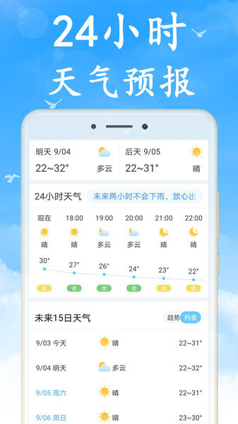 海燕天气2022