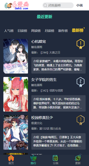 六漫画2022