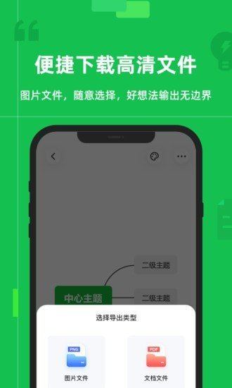 知犀思维导图2022