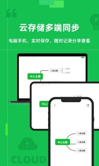 知犀思维导图2022
