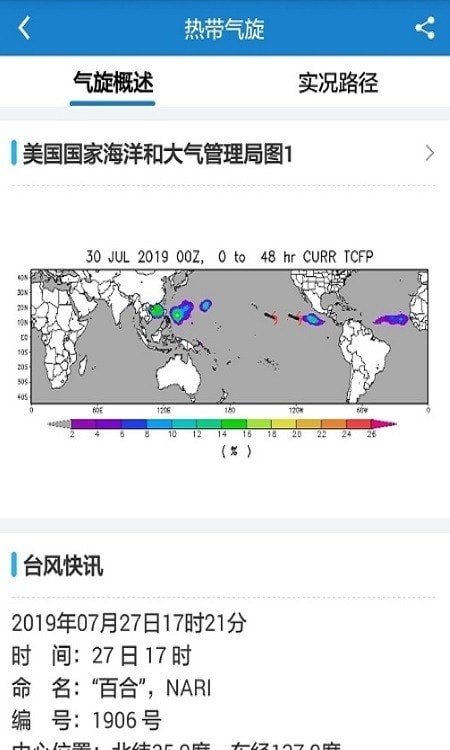 更多天气2022
