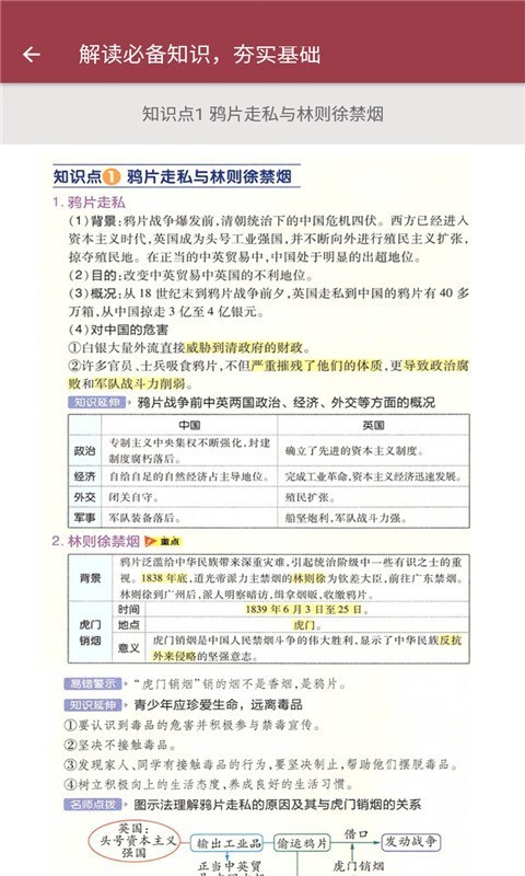 八年级上册历史辅导