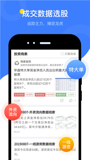 2022萝卜投研