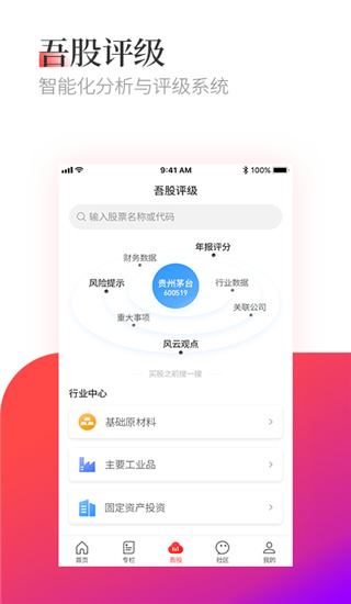 2022市值风云