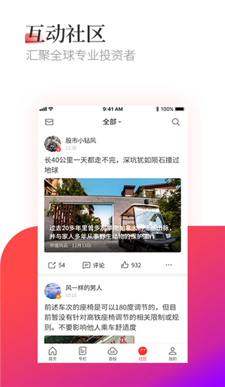 2022市值风云