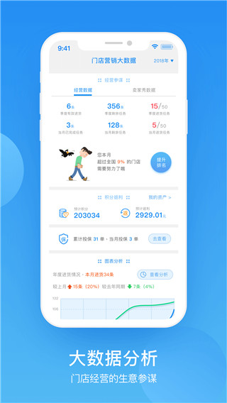 2022中策云店