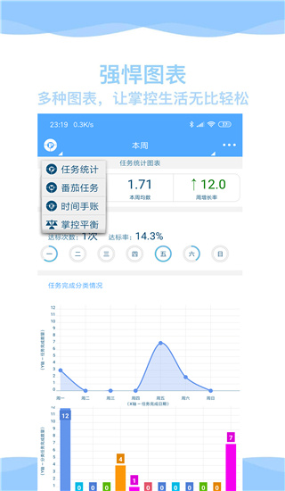 2022奇妙日程