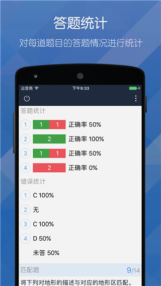 2022磨题帮