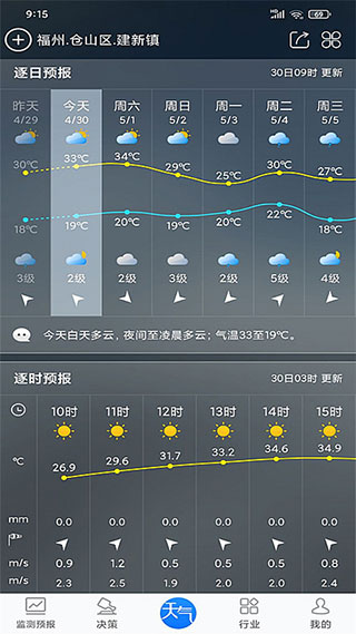 2022知天气