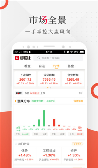 2022财联社