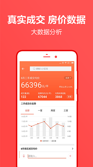 2022中原找房
