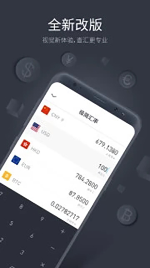 2022极简汇率