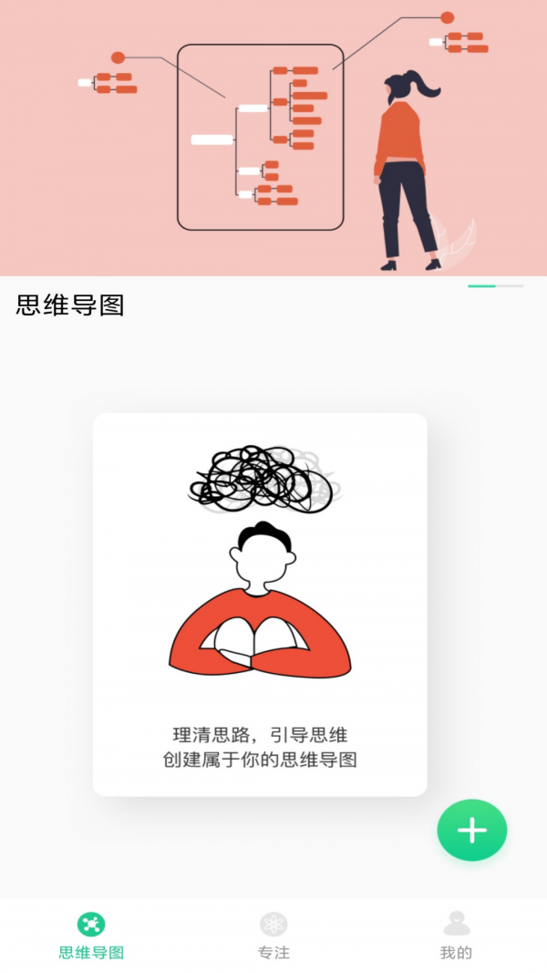 小狐狸记录