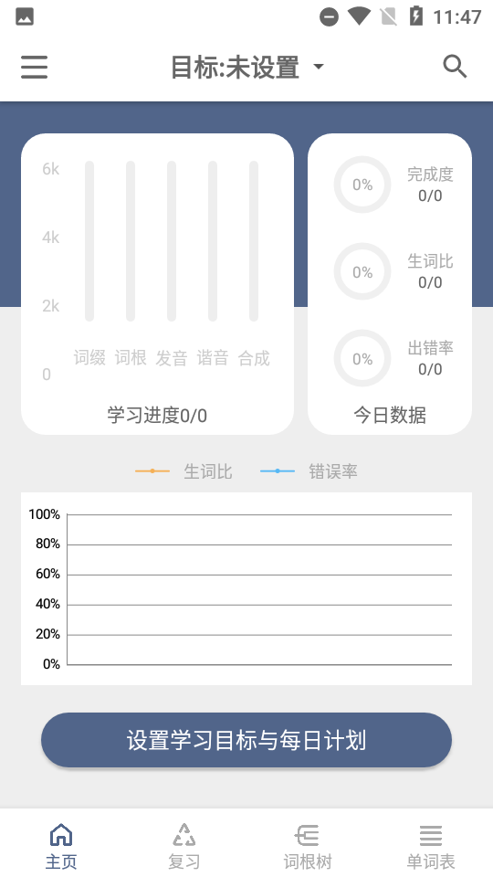词根单词