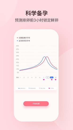 孕柚宝宝