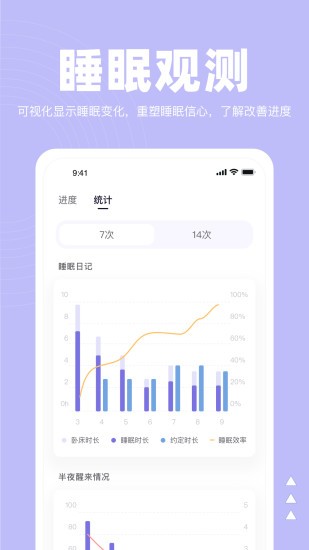 如眠2022
