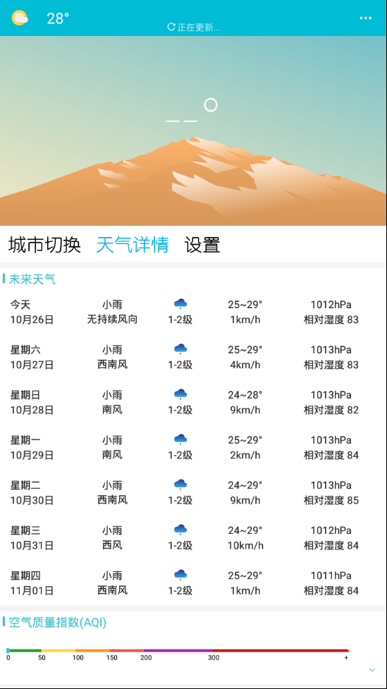 小虎天气2022