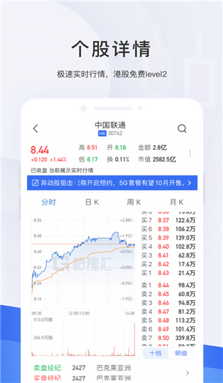 格隆汇官网版2022