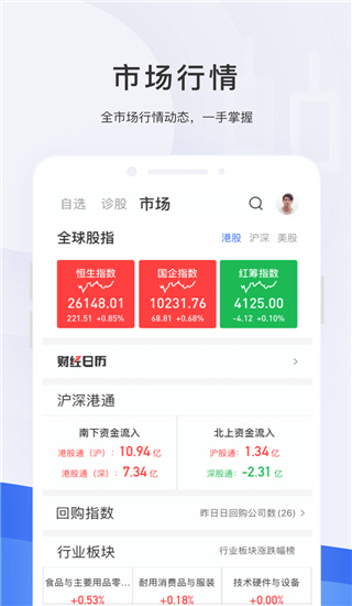 格隆汇官网版2022