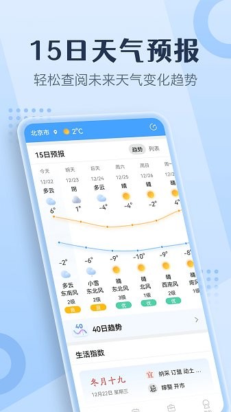 喜乐天气2022
