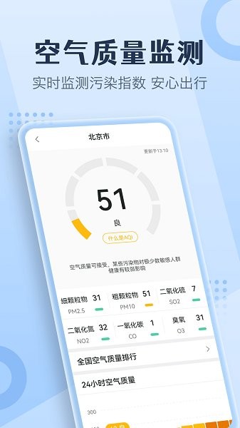 喜乐天气2022