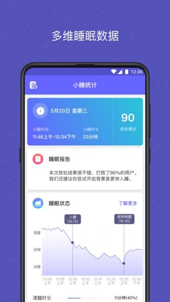 易休2022