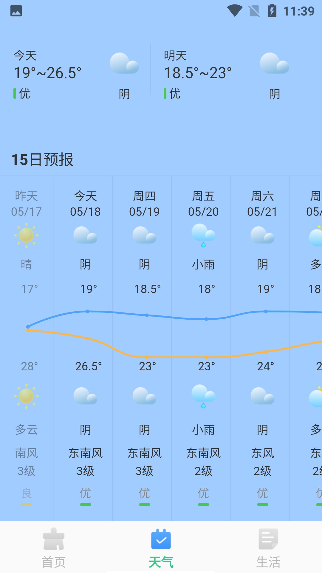 风速强力优化