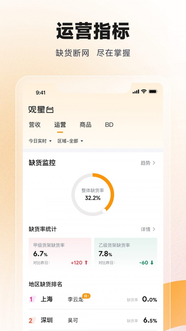 观星台