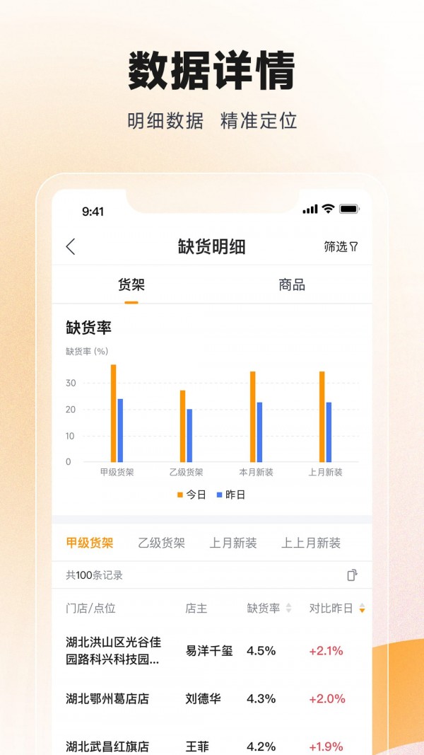 观星台