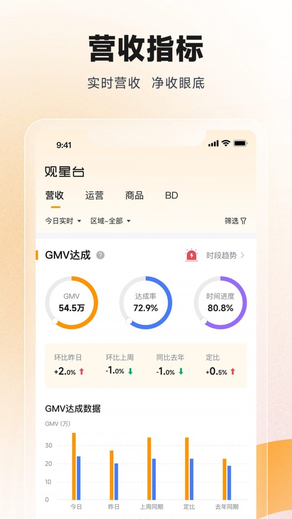 观星台